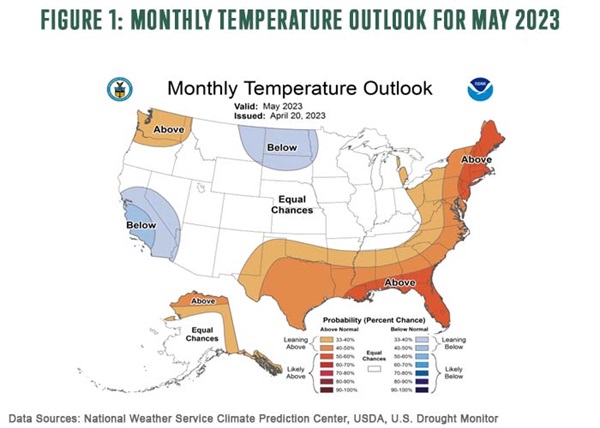 Figure 1 Monthly Temperature outlook for May 2023