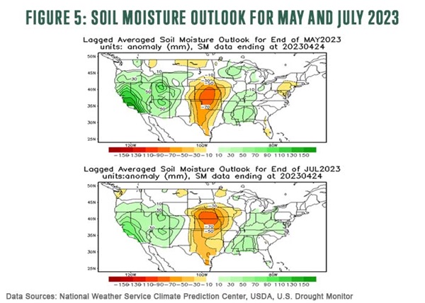 Figure 5 Soil Moisture Outlook for May and July 2023