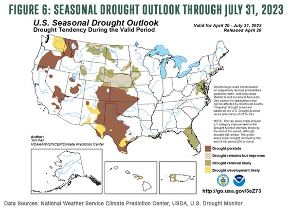 Figure 6 Seasonal Drought Outlook through July 31 2023