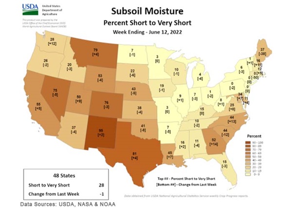 subsoil moisture june 12 2022