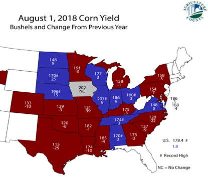 corn yield - August 1 2018
