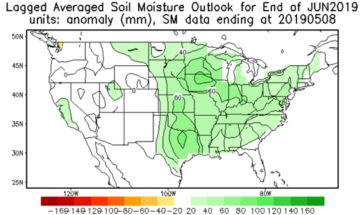 lagged averaged soil moisture outlook for end of June 2019