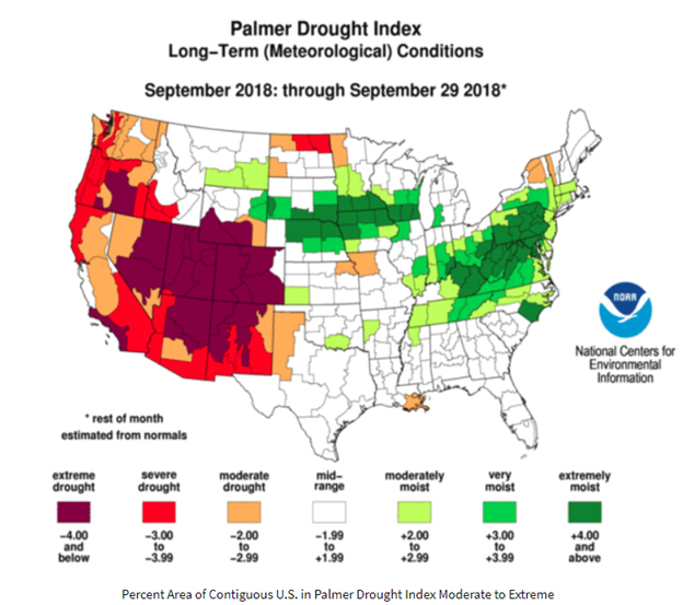 palmer drought index - Sept 2018